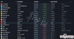 匹诺曹的谎言游戏多少钱-游戏售价介绍