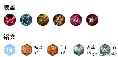 莱西奥最强出装铭文解析：如何选择最佳装备与符文搭配以提升游戏胜率和角色表现