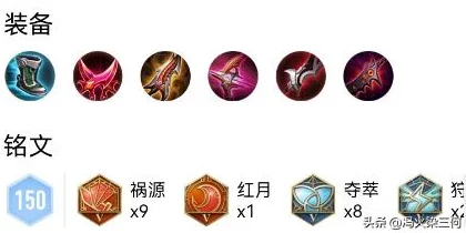 莱西奥最强出装铭文解析：如何选择最佳装备与符文搭配以提升游戏胜率和角色表现