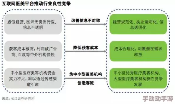 b站推广2023：新策略与成效分析，如何在竞争激烈的市场中脱颖而出