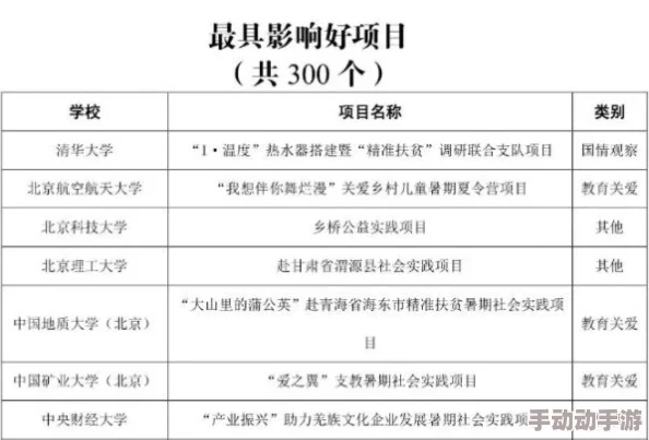 巨婴ju7988：探讨当代社会中“巨婴”现象的成因与影响，分析其对个人成长和社会发展的深远意义