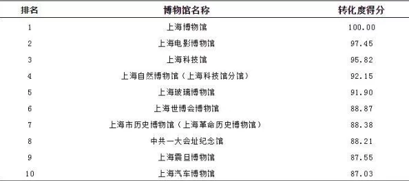 巨婴ju7988：探讨当代社会中“巨婴”现象的成因与影响，分析其对个人成长和社会发展的深远意义