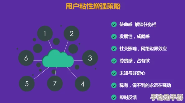 9I成人免费版最新进展：全新功能上线，用户体验大幅提升，安全性和隐私保护措施进一步加强