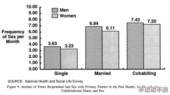 欧美黑人性爱：文化背景与社会影响的深入分析，探讨多元化视角下的性关系演变与表现形式