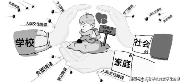 疯批父子骨科年下：探讨家庭关系对青少年心理健康的影响与干预策略研究