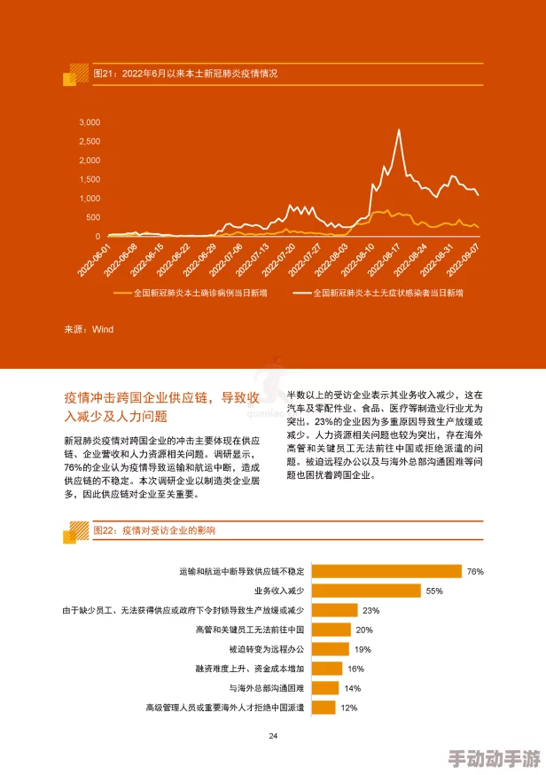 热久久国产：深入分析当前热门话题及其对社会、经济和文化的深远影响，探讨未来发展趋势与挑战