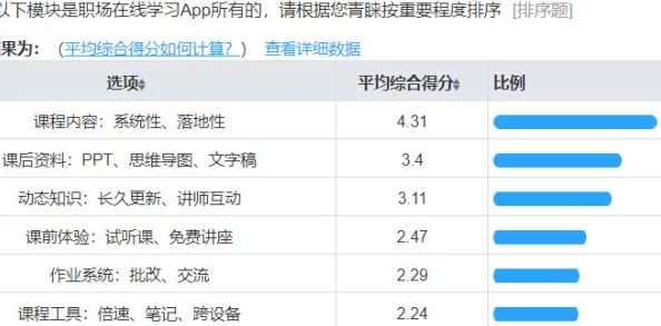 榴莲视频APP污:探讨该应用在内容审核和用户体验方面存在的问题及其对社会的影响 榴莲视频APP污:探讨该应用在内容审核和用户体验方面存在的问题及其对社会的影响