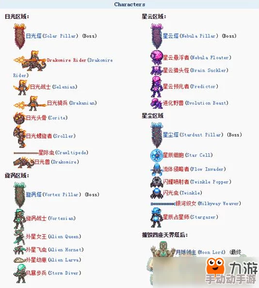 泰拉瑞亚探险秘籍:解锁黑猫宠物独特属性,全面攻略助你轻松驾驭神秘伴侣 泰拉瑞亚探险秘籍:解锁黑猫宠物独特属性,全面攻略助你轻松驾驭神秘伴侣