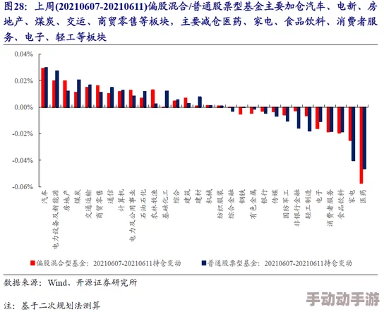 双管齐下TXl金银花:通过多重策略提升金银花的种植与应用价值,推动其在市场中的竞争力和影响力 双管齐下TXl金银花:通过多重策略提升金银花的种植与应用价值,推动其在市场中的竞争力和影响力