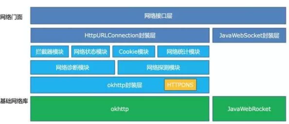 18模app:深度解析新一代模特平台的功能、用户体验与市场前景分析 18模app:深度解析新一代模特平台的功能、用户体验与市场前景分析