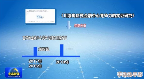 51家公司在全球市场中的竞争力分析与发展趋势研究：以科技行业为例的实证调查与案例分析