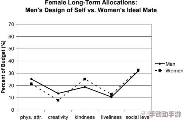 HD性妇女意大利:对女性性别角色与社会期望的影响研究及其在现代文化中的表现分析 HD性妇女意大利:对女性性别角色与社会期望的影响研究及其在现代文化中的表现分析