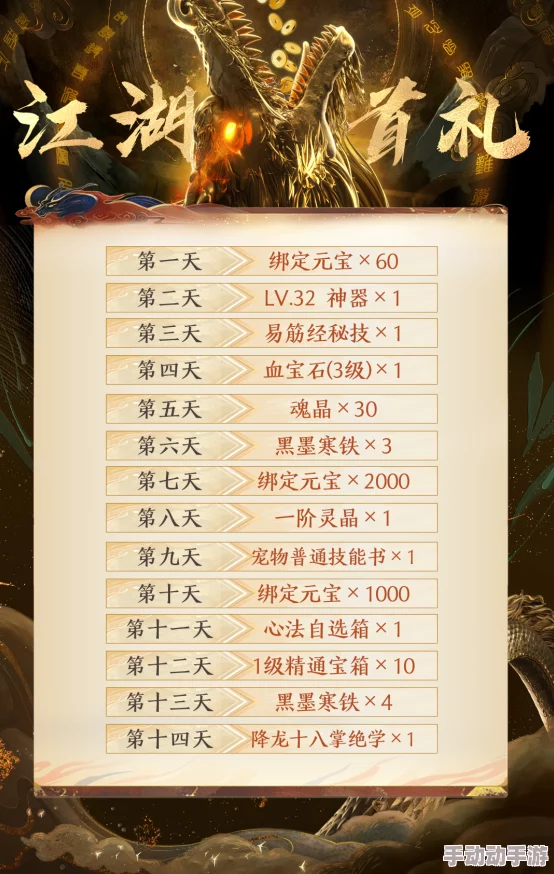 小虾米江湖初航：全面解锁新手日常任务与丰厚奖励指南