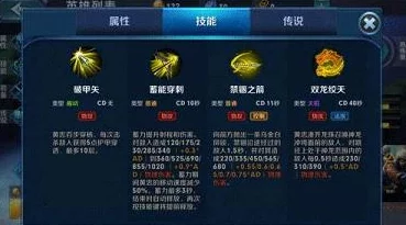 黄忠绝技'百步穿杨'，无尽战场争霸秘策：专属雕纹搭配策略指南