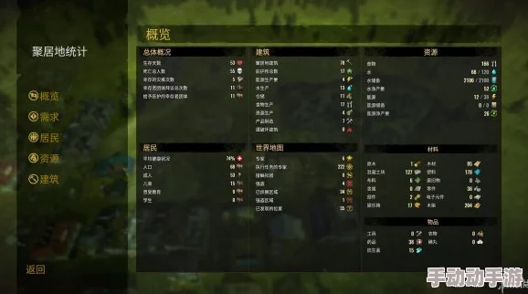 战域征途：高效猎杀策略集，解锁日常经验宝藏秘籍