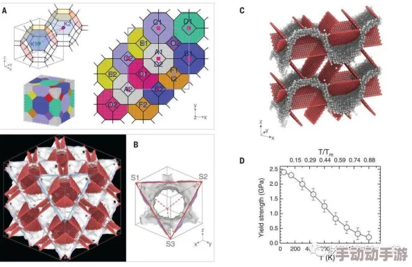 粉色视频苏晶体结构iso大全：研究不同晶体结构对材料性能的影响及其应用前景分析