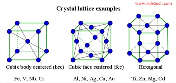 粉色视频苏晶体结构iso大全：研究不同晶体结构对材料性能的影响及其应用前景分析