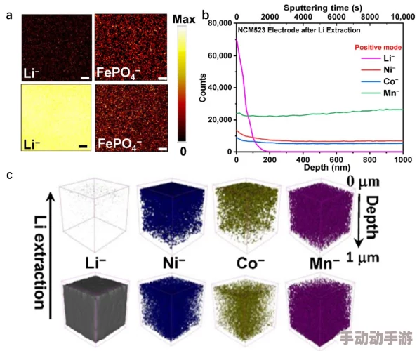 粉色视频苏晶体结构iso大全：研究不同晶体结构对材料性能的影响及其应用前景分析