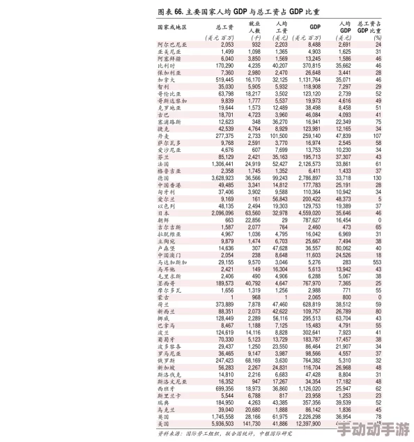 AAA和AAAAABB哪个更值得买？从性能、价格及用户评价全面分析这两款产品的优缺点
