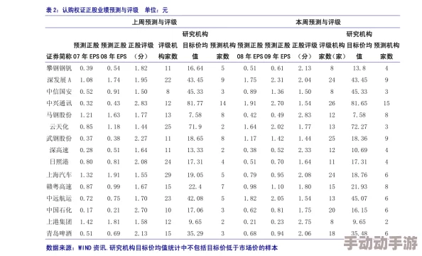 AAA和AAAAABB哪个更值得买？从性能、价格及用户评价全面分析这两款产品的优缺点