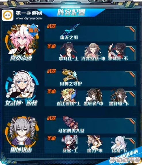 崩坏3深渊挑战新策略：平民优选阵容解锁红莲秘境，高效通关攻略指南