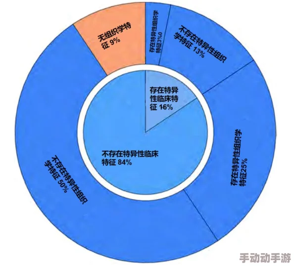 2023年办公室强肝最新资讯：提升工作效率与健康的最佳策略与方法分享