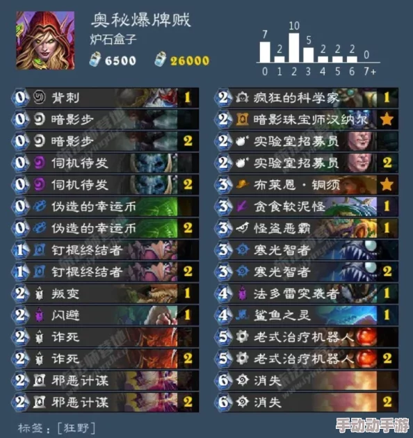 影之诗龙裔跃迁奥秘:深度剖析跳费战术,精选主流卡组构筑策略 影之诗龙裔跃迁奥秘:深度剖析跳费战术,精选主流卡组构筑策略