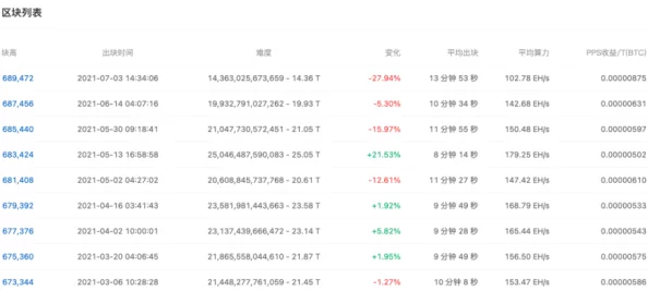 h网"因数据泄露事件引发用户恐慌,专家呼吁加强网络安全防护措施以保护个人隐私 h网"因数据泄露事件引发用户恐慌,专家呼吁加强网络安全防护措施以保护个人隐私