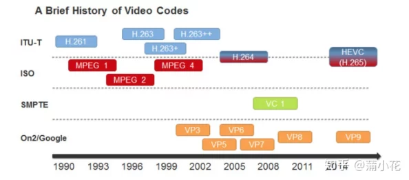 中国高清windows视频的特点:分析其画质、流畅度、编码格式及用户体验的多维度研究 中国高清windows视频的特点:分析其画质、流畅度、编码格式及用户体验的多维度研究