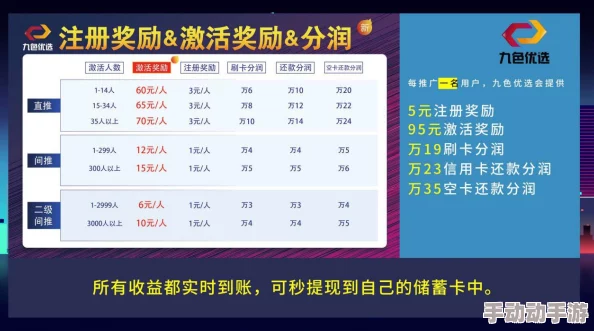 高效攻略：一血万杰战术点全面获取策略与实战优选解析