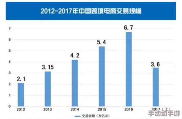 永久939w78w78w乳液在市场上的销售情况持续向好,消费者反馈积极,产品成分引发广泛关注与讨论 永久939w78w78w乳液在市场上的销售情况持续向好,消费者反馈积极,产品成分引发广泛关注与讨论