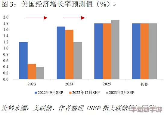 永久939w78w78w乳液在市场上的销售情况持续向好,消费者反馈积极,产品成分引发广泛关注与讨论 永久939w78w78w乳液在市场上的销售情况持续向好,消费者反馈积极,产品成分引发广泛关注与讨论
