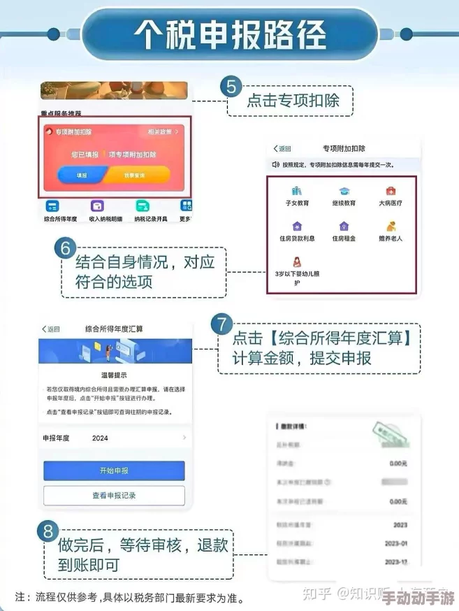 个人所得税怎么申报_申报方法介绍