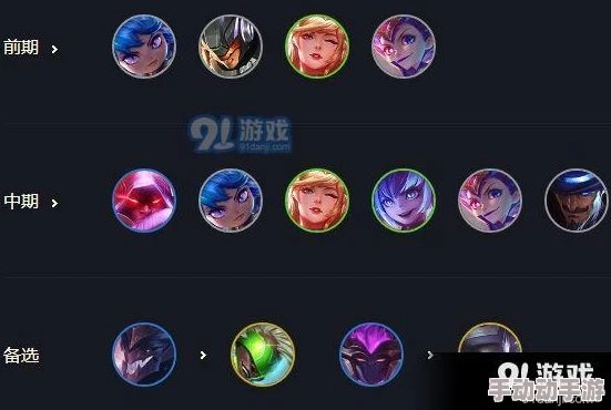 云顶之弈10.13机甲爆破刺怎么玩_10.13版本机甲爆破刺玩法攻略 云顶之弈10.13机甲爆破刺怎么玩_10.13版本机甲爆破刺玩法攻略