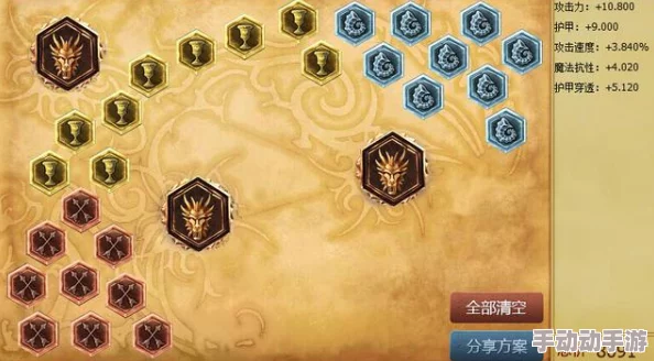 lols10德莱文天赋怎么点英雄联盟德莱文符文推荐 lols10德莱文天赋怎么点英雄联盟德莱文符文推荐