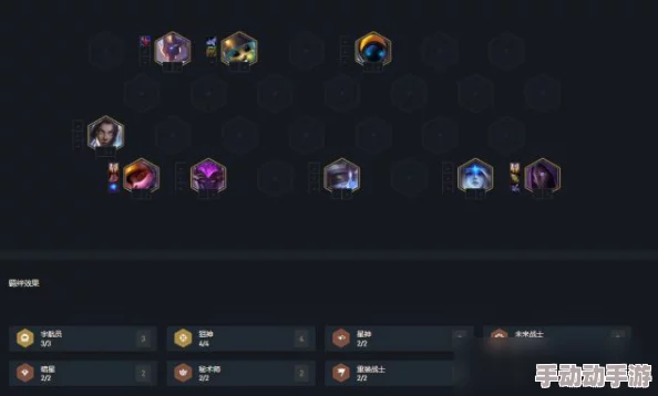 云顶之弈10.14版本高胜率阵容有哪些_10.14高胜率阵容推荐 云顶之弈10.14版本高胜率阵容有哪些_10.14高胜率阵容推荐