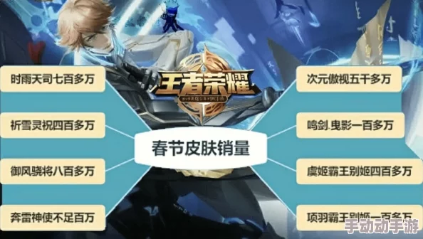 元梦之星海底捞联动皮肤怎么获得两家联动定制皮肤获取途径