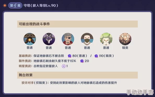 原神10月幻想真境剧诗卓越模式第八幕攻略