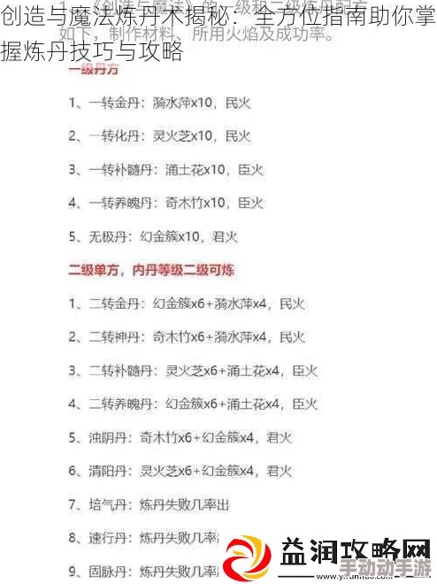 创造与魔法炼丹配方有哪些?全攻略详解 创造与魔法炼丹配方有哪些?全攻略详解